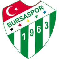 Bursaspor Basketbol