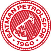 Batman Petrolspor logosu