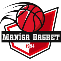 Manisa BB