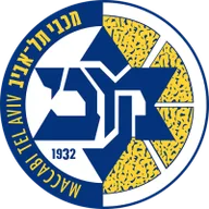 Maccabi Tel Aviv BC