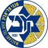Maccabi Tel Aviv BC