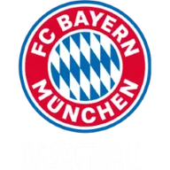 Bayern München Basketball